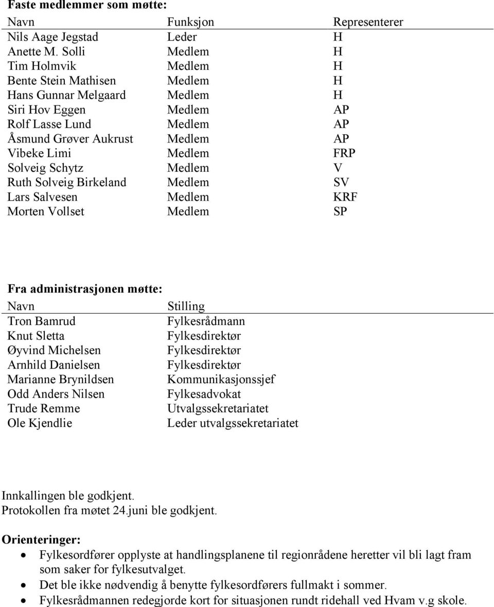 FRP Solveig Schytz Medlem V Ruth Solveig Birkeland Medlem SV Lars Salvesen Medlem KRF Morten Vollset Medlem SP Fra administrasjonen møtte: Navn Stilling Tron Bamrud Fylkesrådmann Knut Sletta