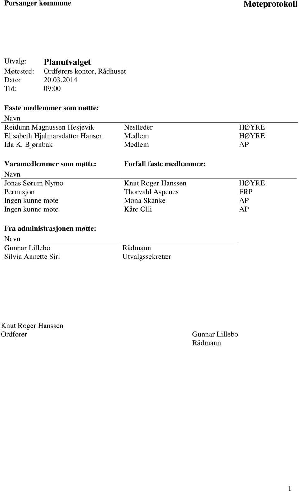 Bjørnbak Medlem AP Varamedlemmer som møtte: Forfall faste medlemmer: Navn Jonas Sørum Nymo Knut Roger Hanssen HØYRE Permisjon Thorvald Aspenes FRP
