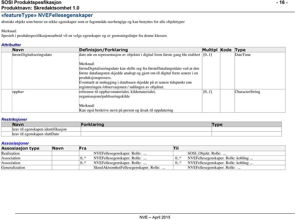 Attributter Navn Definisjon/Forklaring Multipl Kode Type førstedigitaliseringsdato dato når en representasjon av objektet i digital form første gang ble etablert [0.