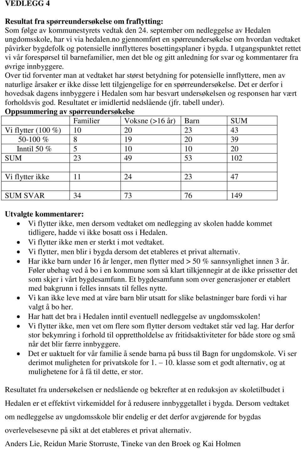 I utgangspunktet rettet vi vår forespørsel til barnefamilier, men det ble og gitt anledning for svar og kommentarer fra øvrige innbyggere.