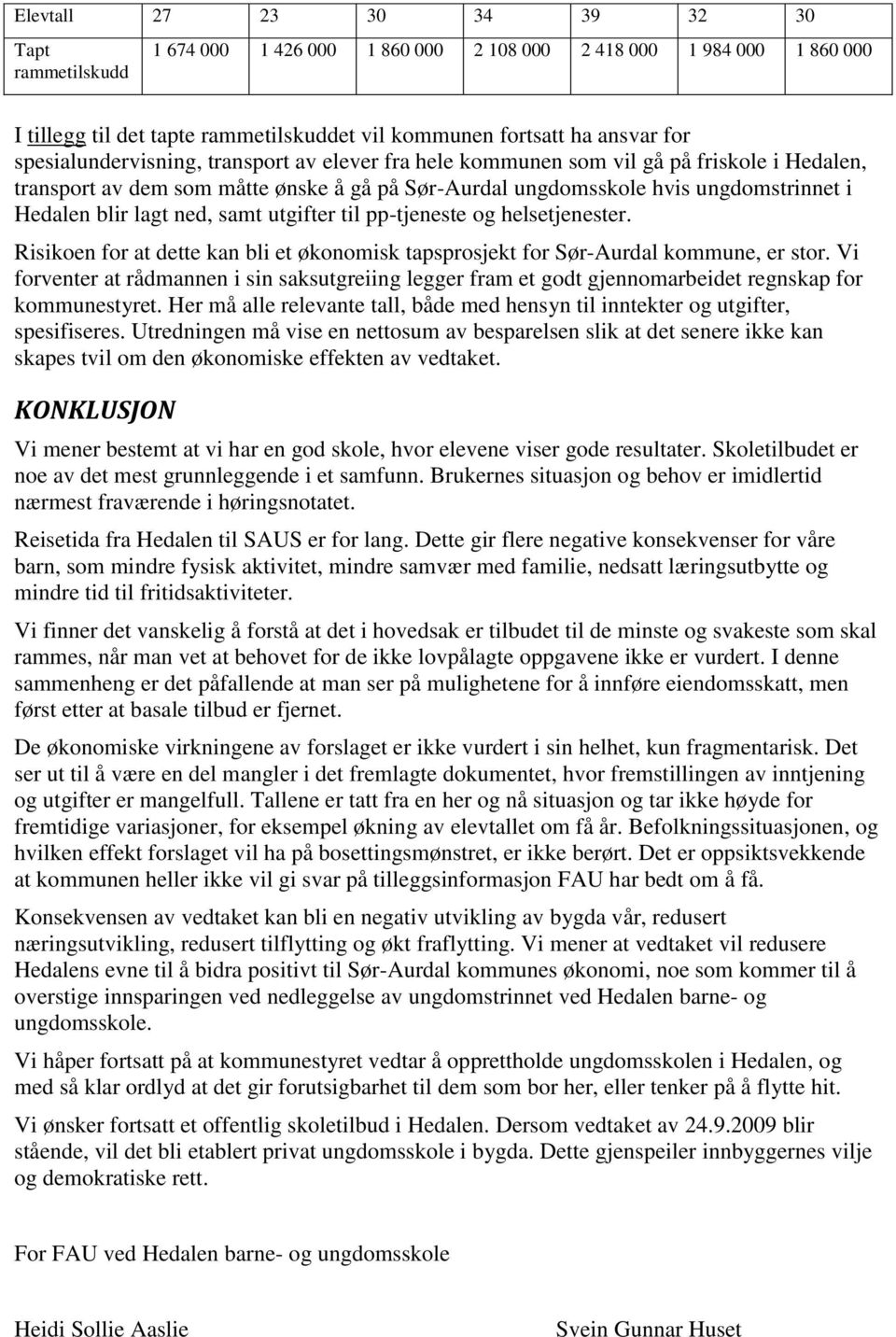 ned, samt utgifter til pp-tjeneste og helsetjenester. Risikoen for at dette kan bli et økonomisk tapsprosjekt for Sør-Aurdal kommune, er stor.