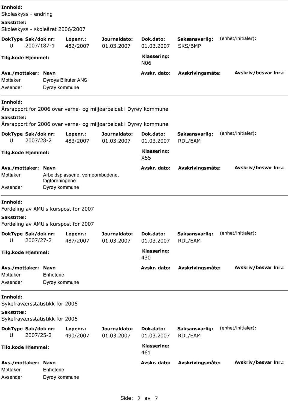 Mottaker Arbeidsplassene, verneombudene, fagforeningene Fordeling av AM's kurspost for 2007 Fordeling av AM's kurspost for 2007 2007/27-2