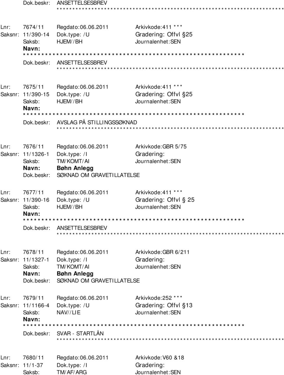 beskr: AVSLAG PÅ STILLINGSSØKNAD Lnr: 7676/11 Regdato:06.06.2011 Arkivkode:GBR 5/75 Saksnr: 11/1326-1 Dok.type: /I Saksb: TM/KOMT/AI Journalenhet:SEN Bøhn Anlegg Dok.