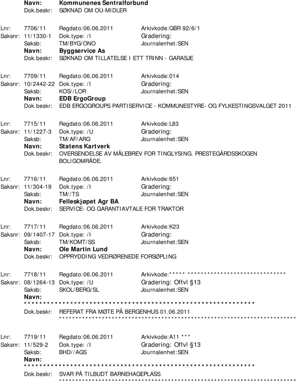 beskr: EDB ERGOGROUPS PARTISERVICE - KOMMUNESTYRE- OG FYLKESTINGSVALGET 2011 Lnr: 7715/11 Regdato:06.06.2011 Arkivkode:L83 Saksnr: 11/1227-3 Dok.type: /U Statens Kartverk Dok.