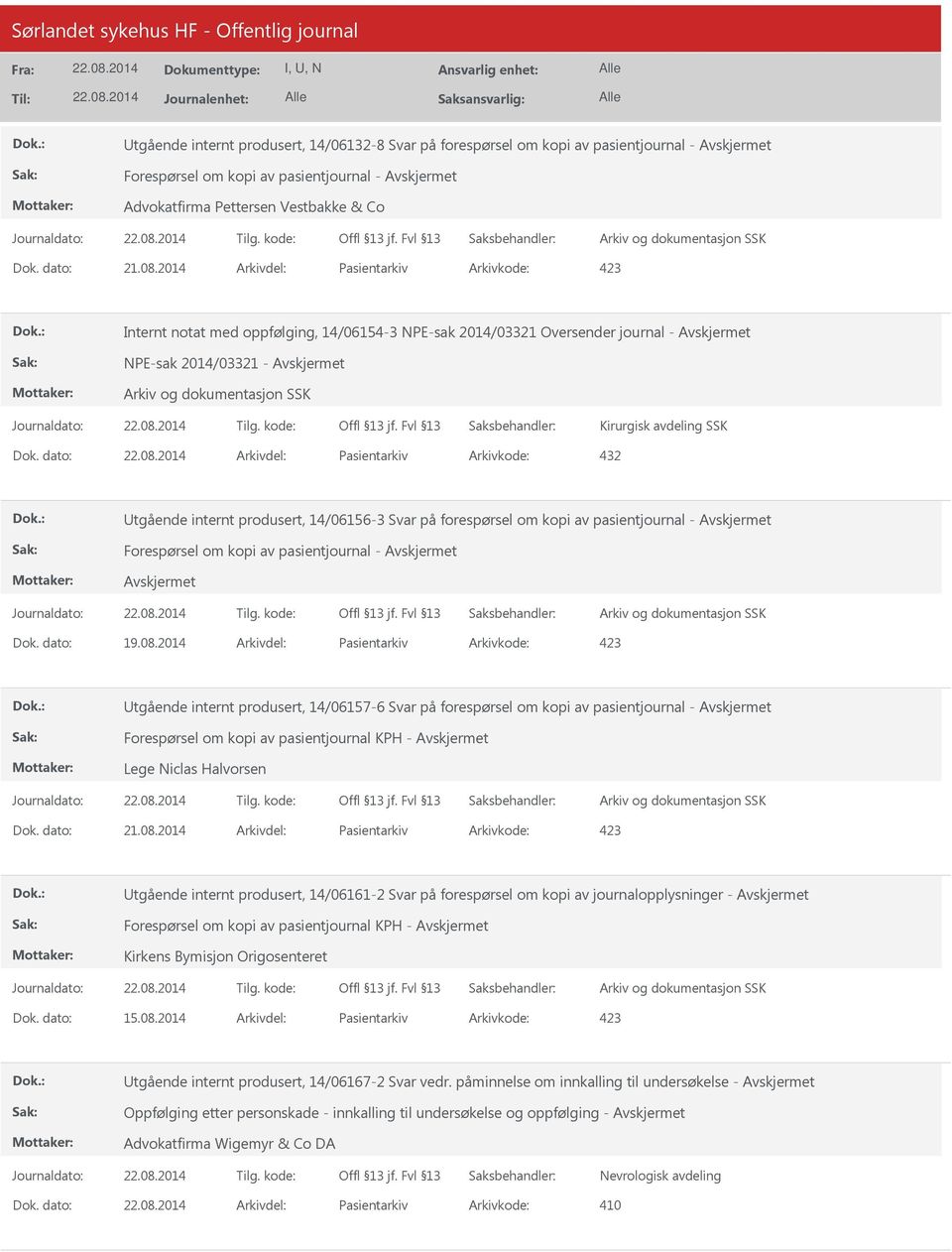 dato: Arkivdel: Pasientarkiv Arkivkode: 432 Utgående internt produsert, 14/06156-3 Svar på forespørsel om kopi av pasientjournal - Forespørsel om kopi av pasientjournal - Dok. dato: 19.08.