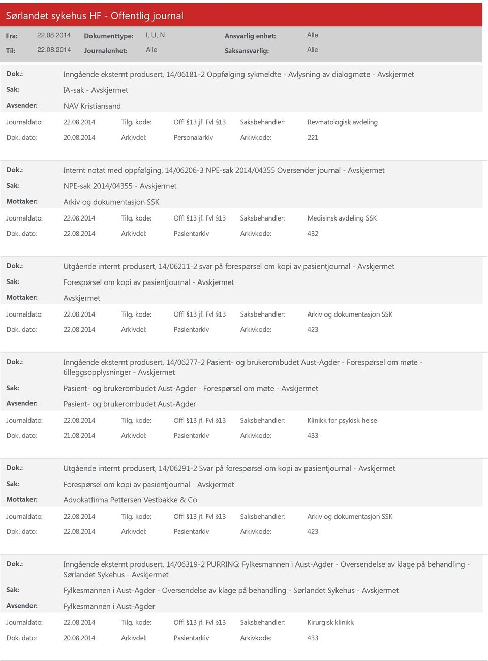 dato: Arkivdel: Pasientarkiv Arkivkode: 432 Utgående internt produsert, 14/06211-2 svar på forespørsel om kopi av pasientjournal - Forespørsel om kopi av pasientjournal - Dok.