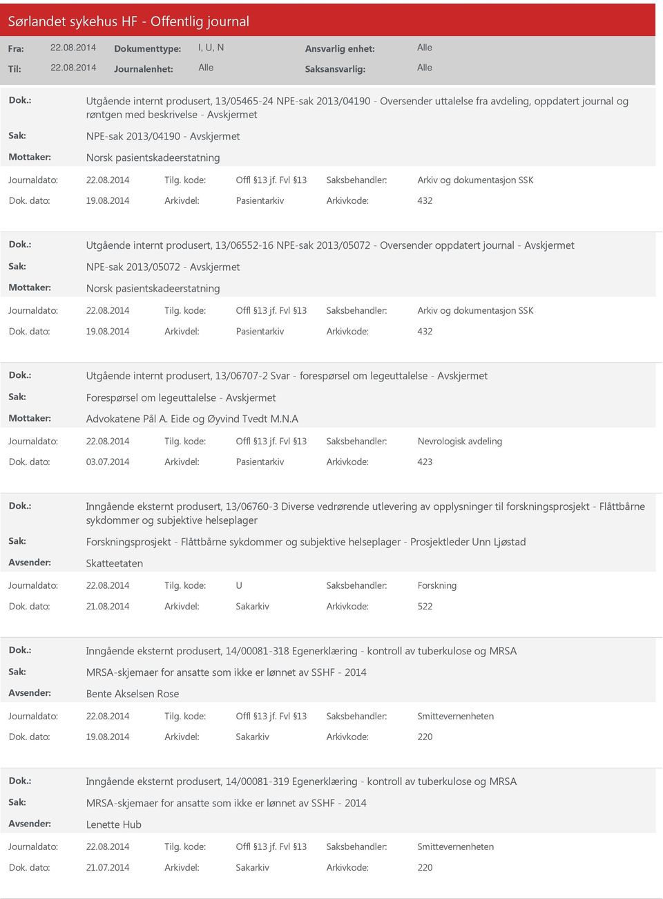 2014 Arkivdel: Pasientarkiv Arkivkode: 432 Utgående internt produsert, 13/06552-16 NPE-sak 2013/05072 - Oversender oppdatert journal - NPE-sak 2013/05072 - Norsk pasientskadeerstatning Dok.