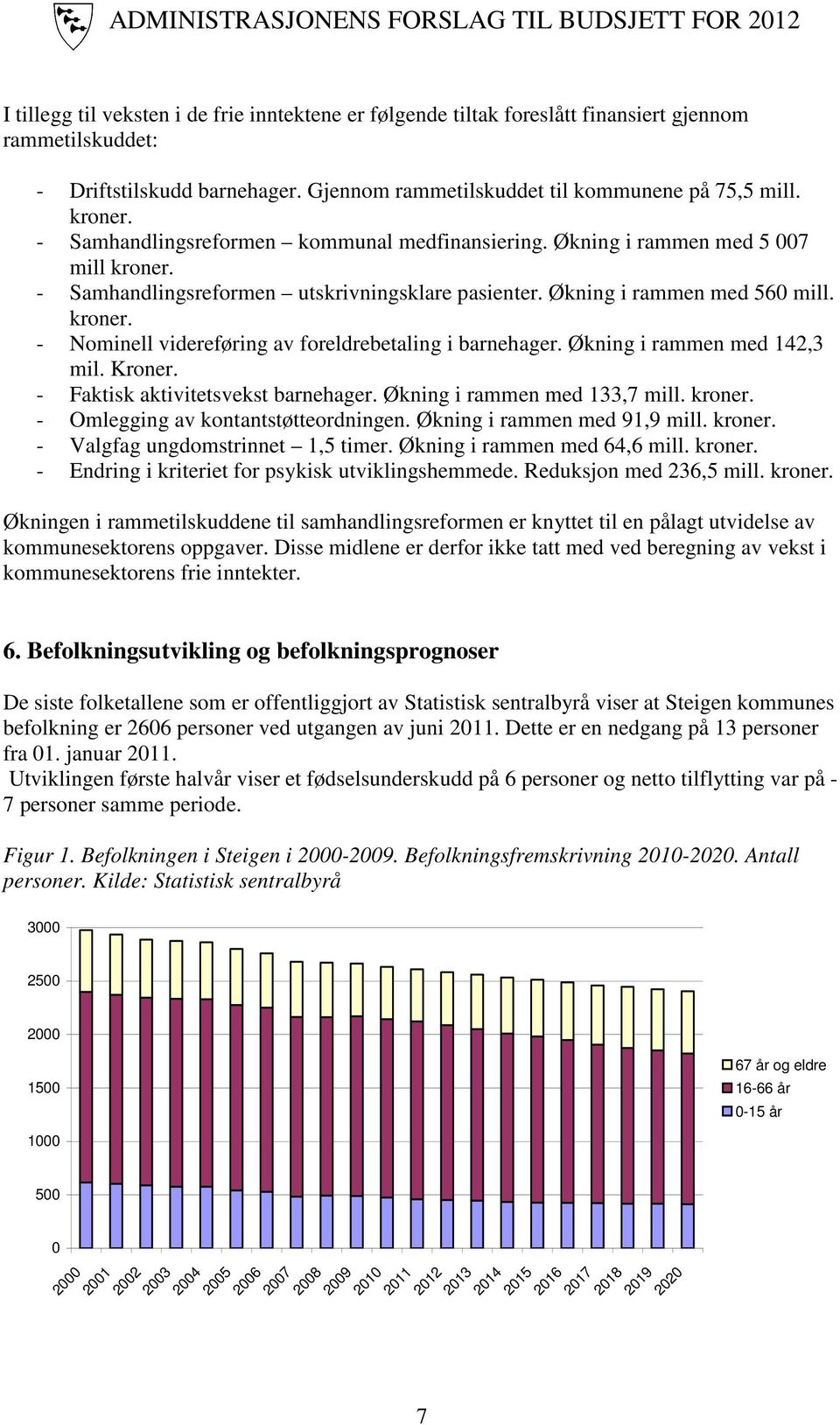 Økning i rammen med 142,3 mil. Kroner. Faktisk aktivitetsvekst barnehager. Økning i rammen med 133,7 mill. kroner. Omlegging av kontantstøtteordningen. Økning i rammen med 91,9 mill. kroner. Valgfag ungdomstrinnet 1,5 timer.