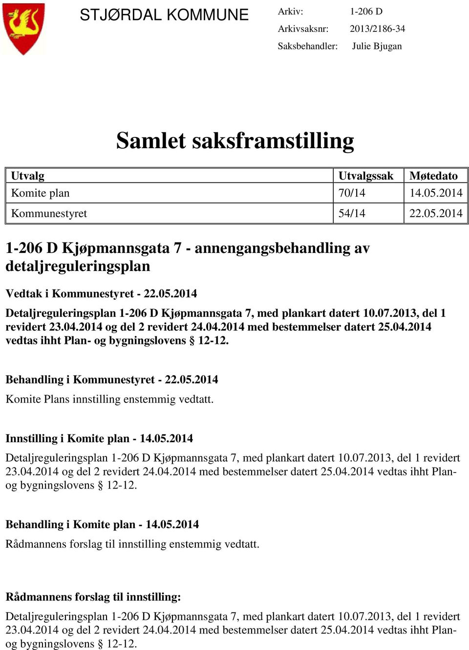 07.2013, del 1 revidert 23.04.2014 og del 2 revidert 24.04.2014 med bestemmelser datert 25.04.2014 vedtas ihht Plan- og bygningslovens 12-12. Behandling i Kommunestyret - 22.05.