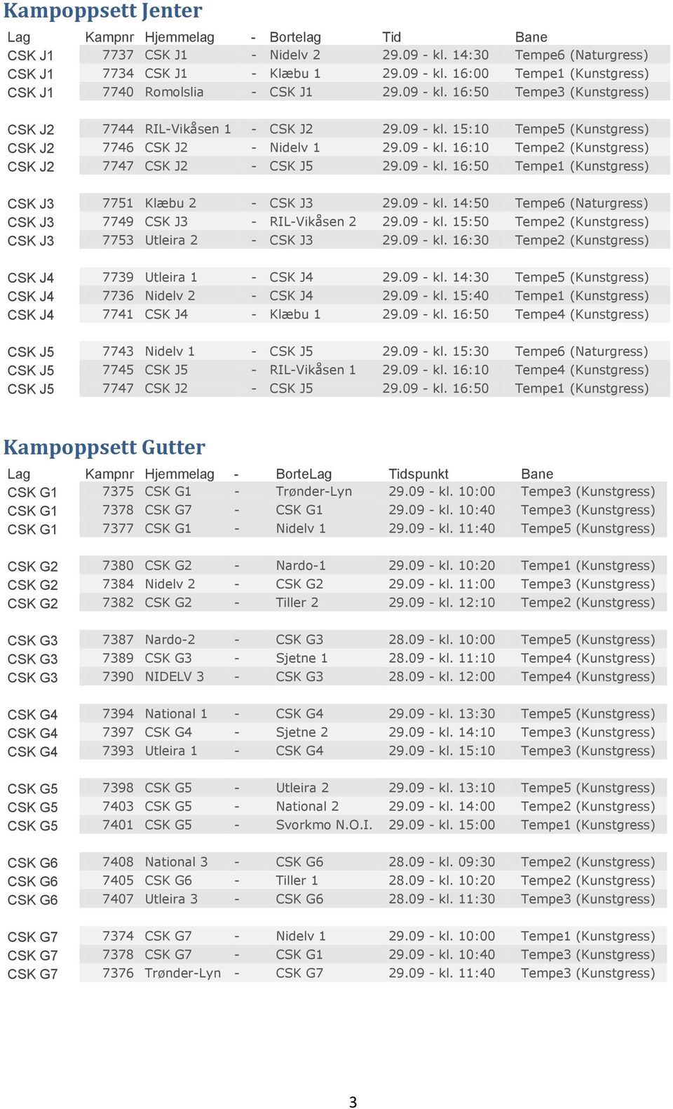 09 - kl. 16:50 Tempe1 (Kunstgress) CSK J3 7751 Klæbu 2 - CSK J3 29.09 - kl. 14:50 Tempe6 (Naturgress) CSK J3 7749 CSK J3 - RIL-Vikåsen 2 29.09 - kl. 15:50 Tempe2 (Kunstgress) CSK J3 7753 Utleira 2 - CSK J3 29.