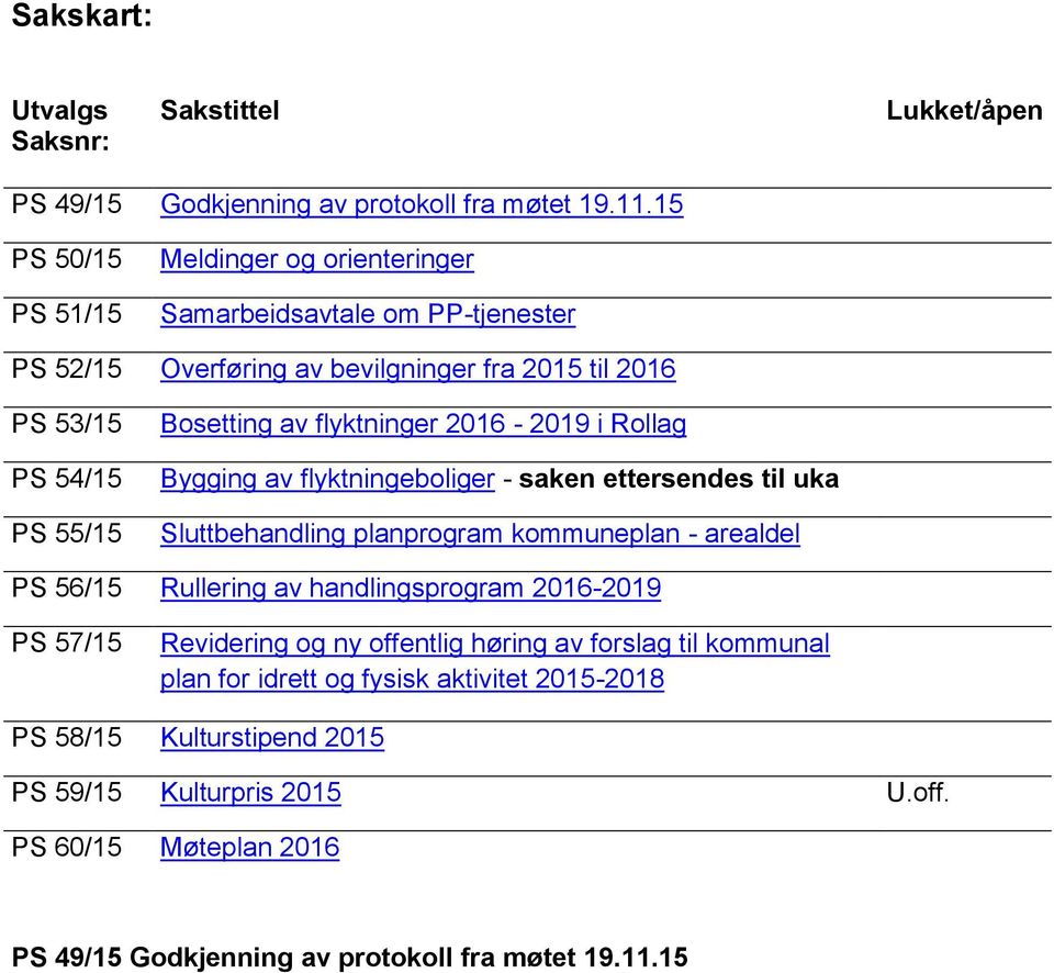 flyktninger 2016-2019 i Rollag Bygging av flyktningeboliger - saken ettersendes til uka Sluttbehandling planprogram kommuneplan - arealdel PS 56/15 Rullering av handlingsprogram