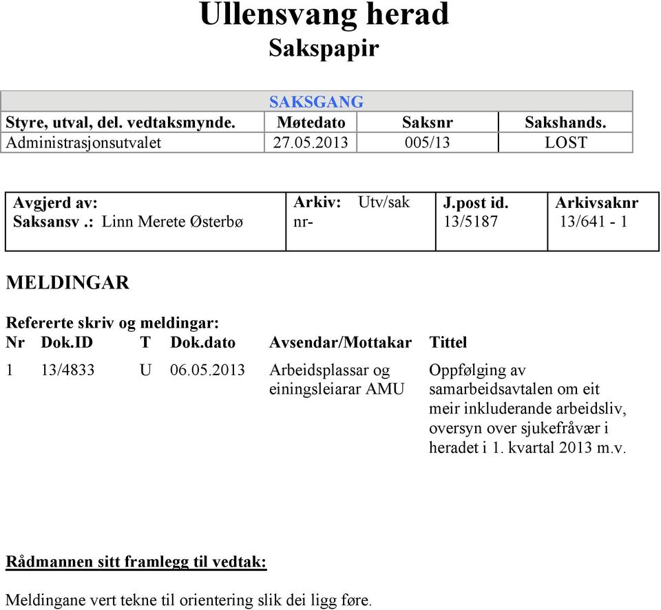 dato Avsendar/Mottakar Tittel 1 13/4833 U 06.05.