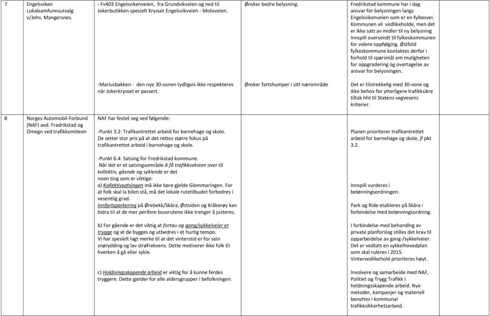 Kommunen vil vedlikeholde, men det er ikke satt av midler til ny belysning Innspill oversendt til fylkeskommunen for videre oppfølging.