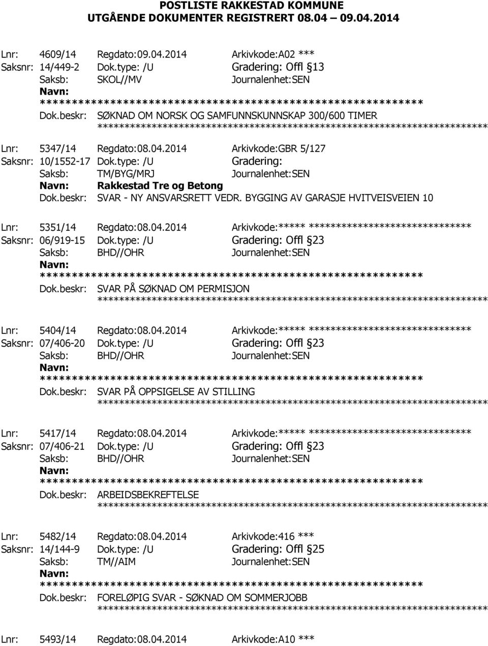 type: /U Saksb: TM/BYG/MRJ Journalenhet:SEN Rakkestad Tre og Betong Dok.beskr: SVAR - NY ANSVARSRETT VEDR. BYGGING AV GARASJE HVITVEISVEIEN 10 ************ Lnr: 5351/14 Regdato:08.04.