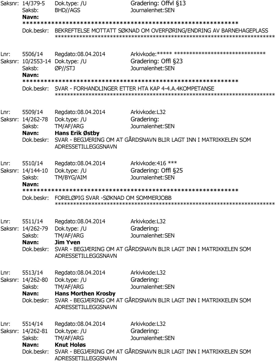 04.2014 Arkivkode:L32 Saksnr: 14/262-78 Dok.type: /U Hans Erik Østby ************ Lnr: 5510/14 Regdato:08.04.2014 Arkivkode:416 *** Saksnr: 14/144-10 Dok.