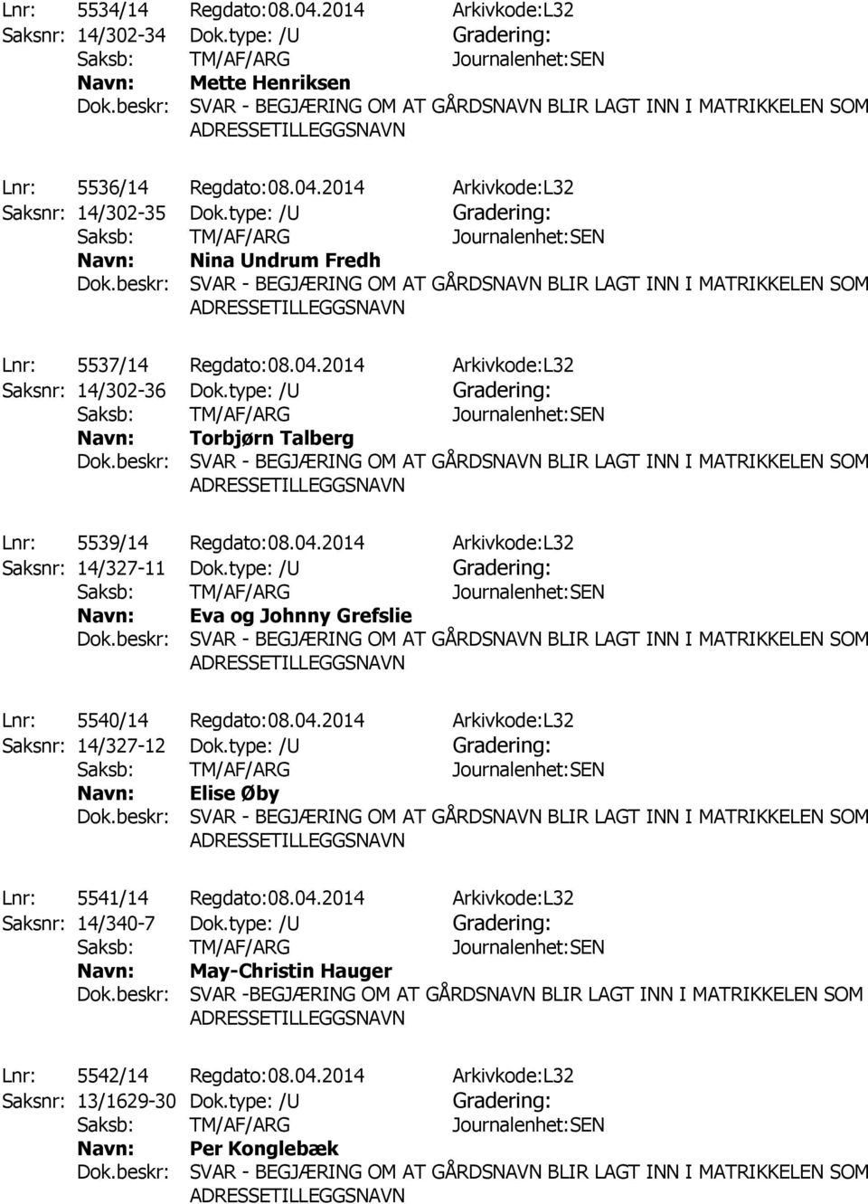 type: /U Eva og Johnny Grefslie Lnr: 5540/14 Regdato:08.04.2014 Arkivkode:L32 Saksnr: 14/327-12 Dok.type: /U Elise Øby Lnr: 5541/14 Regdato:08.04.2014 Arkivkode:L32 Saksnr: 14/340-7 Dok.