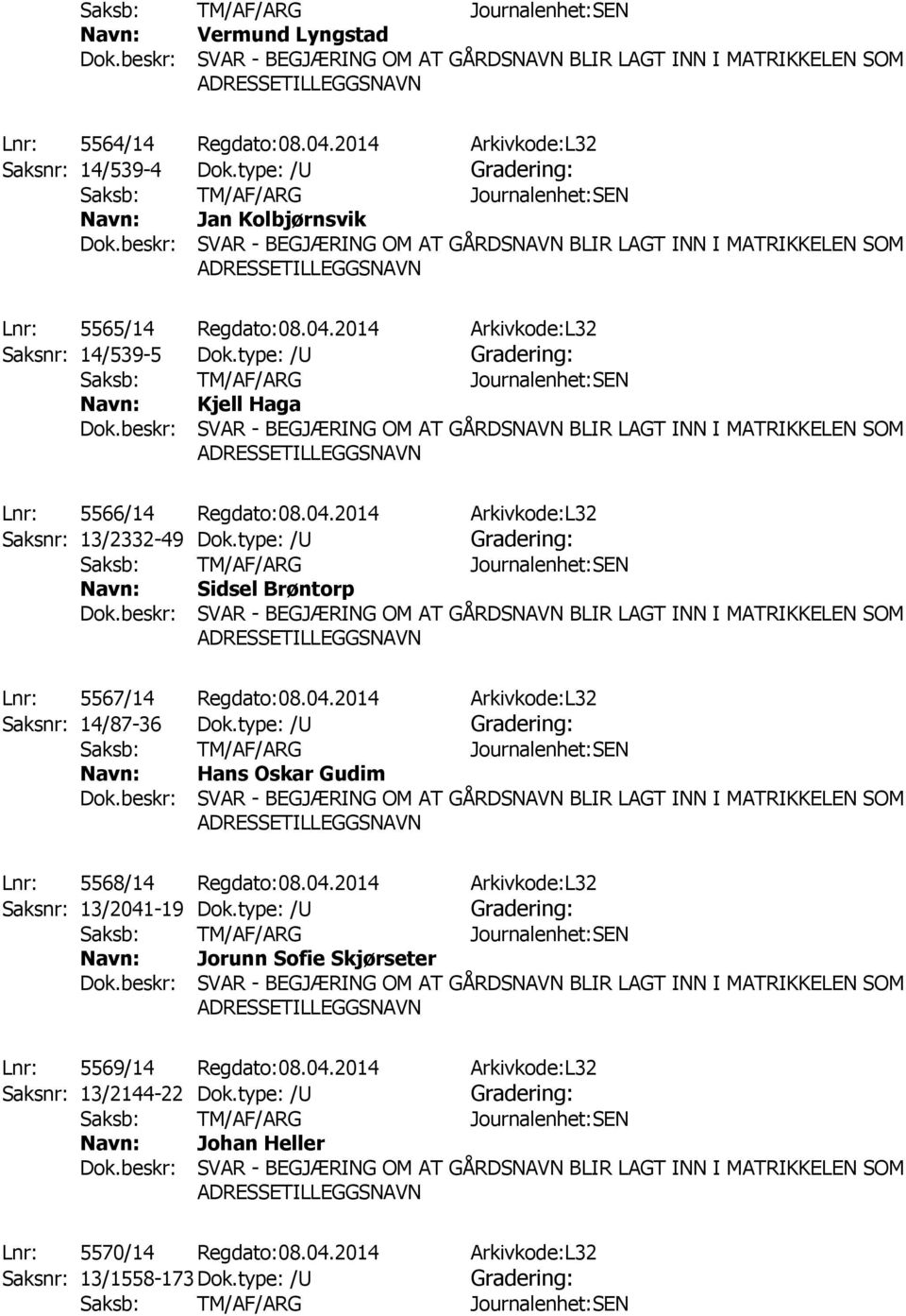 type: /U Hans Oskar Gudim Lnr: 5568/14 Regdato:08.04.2014 Arkivkode:L32 Saksnr: 13/2041-19 Dok.type: /U Jorunn Sofie Skjørseter Lnr: 5569/14 Regdato:08.04.2014 Arkivkode:L32 Saksnr: 13/2144-22 Dok.