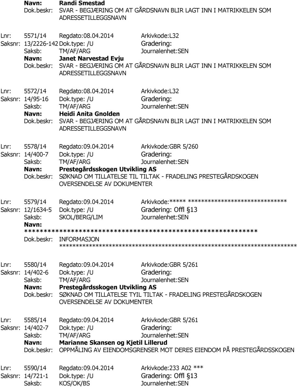 beskr: SØKNAD OM TILLATELSE TIL TILTAK - FRADELING PRESTEGÅRDSKOGEN OVERSENDELSE AV DOKUMENTER ************ Lnr: 5579/14 Regdato:09.04.