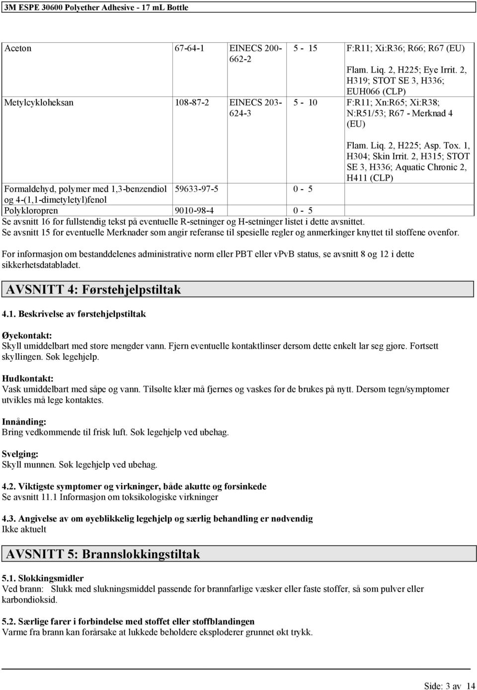 2, H315; STOT SE 3, H336; Aquatic Chronic 2, H411 (CLP) Formaldehyd, polymer med 1,3-benzendiol 59633-97-5 0-5 og 4-(1,1-dimetyletyl)fenol Polykloropren 9010-98-4 0-5 Se avsnitt 16 for fullstendig