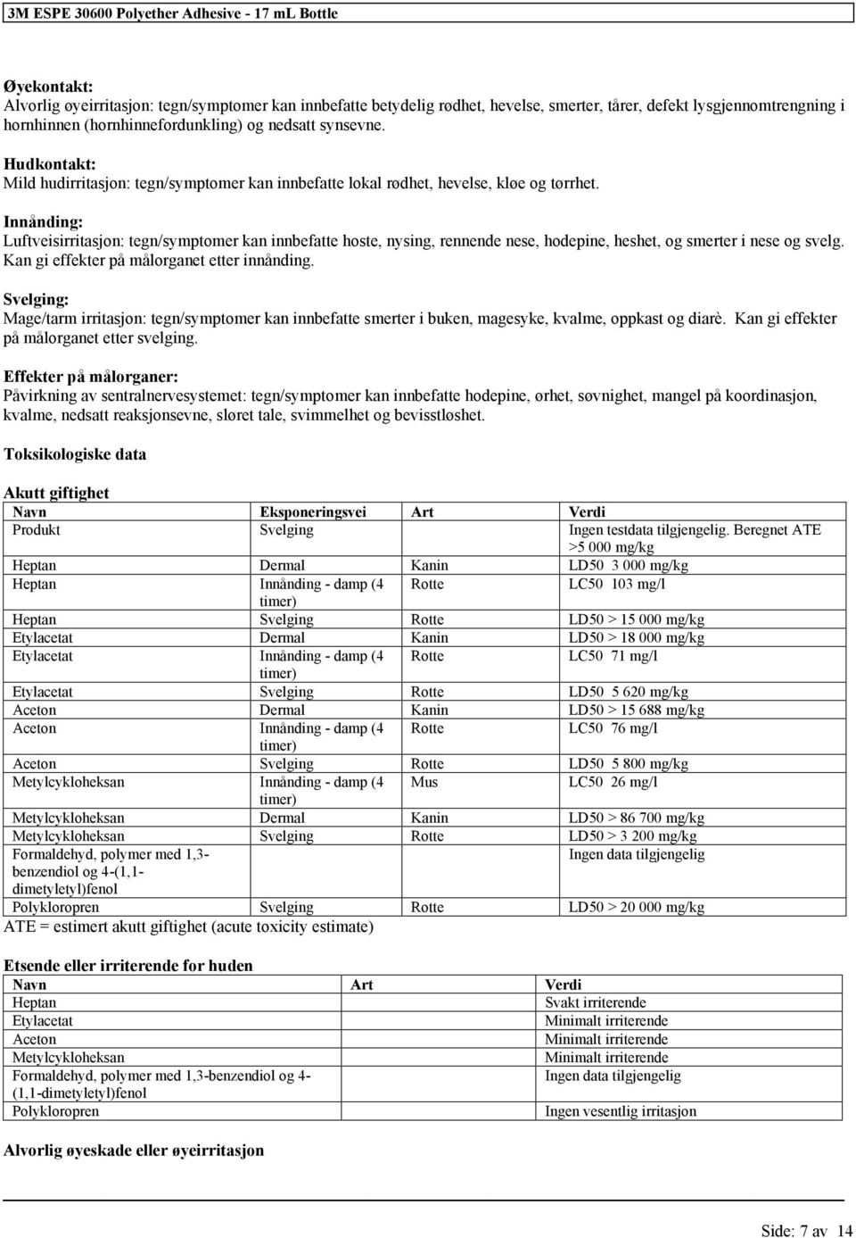 Innånding: Luftveisirritasjon: tegn/symptomer kan innbefatte hoste, nysing, rennende nese, hodepine, heshet, og smerter i nese og svelg. Kan gi effekter på målorganet etter innånding.