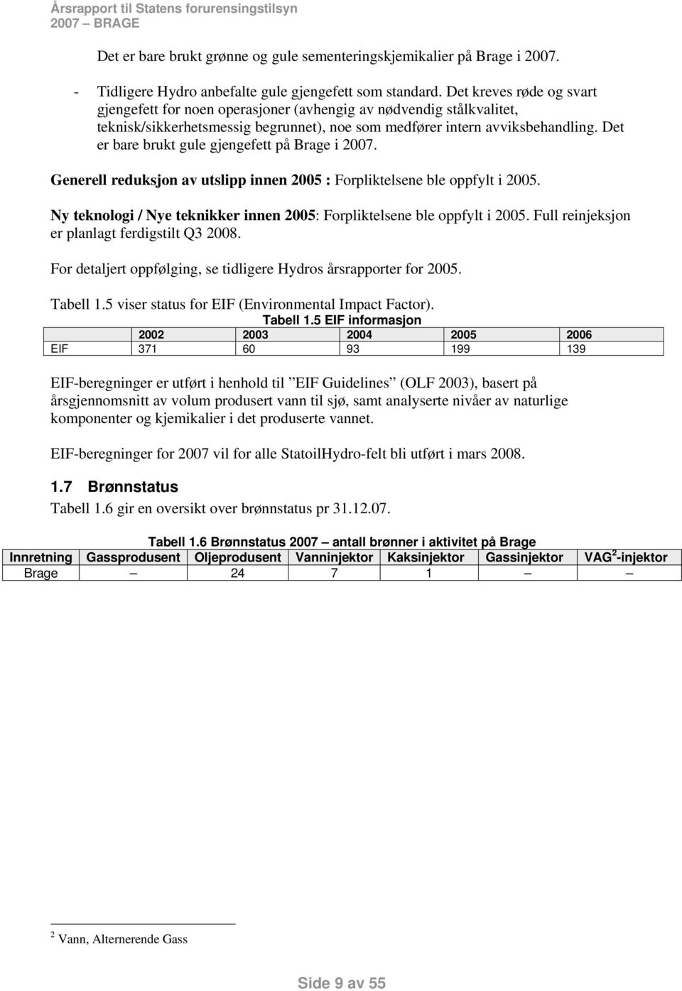 Det er bare brukt gule gjengefett på Brage i 27. Generell reduksjon av utslipp innen 25 : Forpliktelsene ble oppfylt i 25. Ny teknologi / Nye teknikker innen 25: Forpliktelsene ble oppfylt i 25.