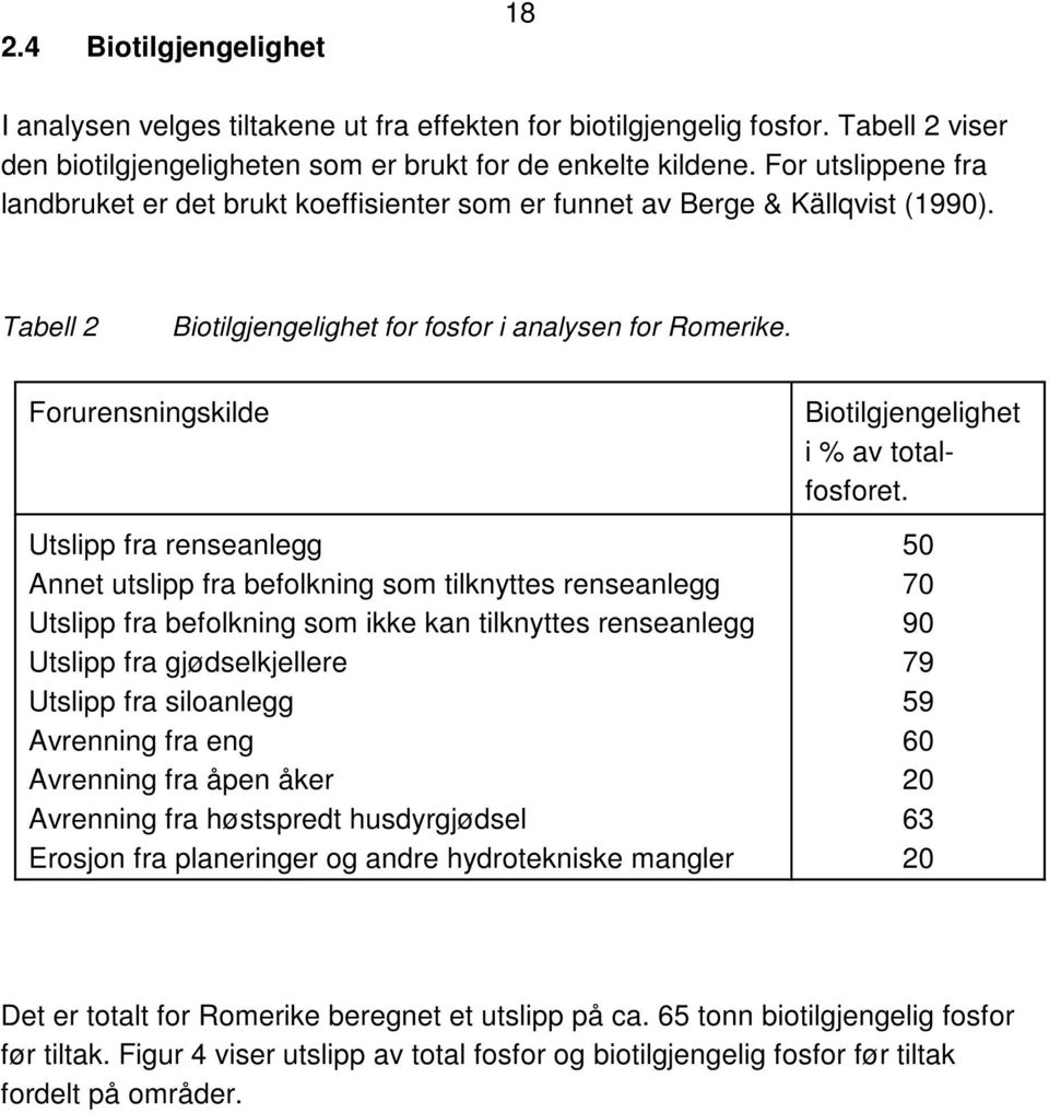 Forurensningskilde Utslipp fra renseanlegg Annet utslipp fra befolkning som tilknyttes renseanlegg Utslipp fra befolkning som ikke kan tilknyttes renseanlegg Utslipp fra gjødselkjellere Utslipp fra