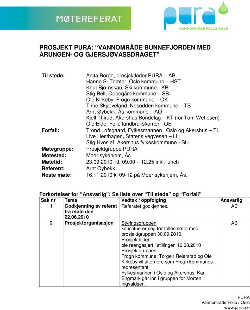 Akershus Bondelag KT (for Tom Wetlesen) Ole Eide, Follo landbrukskontor - Trond Løfsgaard, Fylkesmannen i Oslo og Akershus TL Live Hesthagen, Statens vegvesen LH Stig Hvoslef, Akershus fylkeskommune