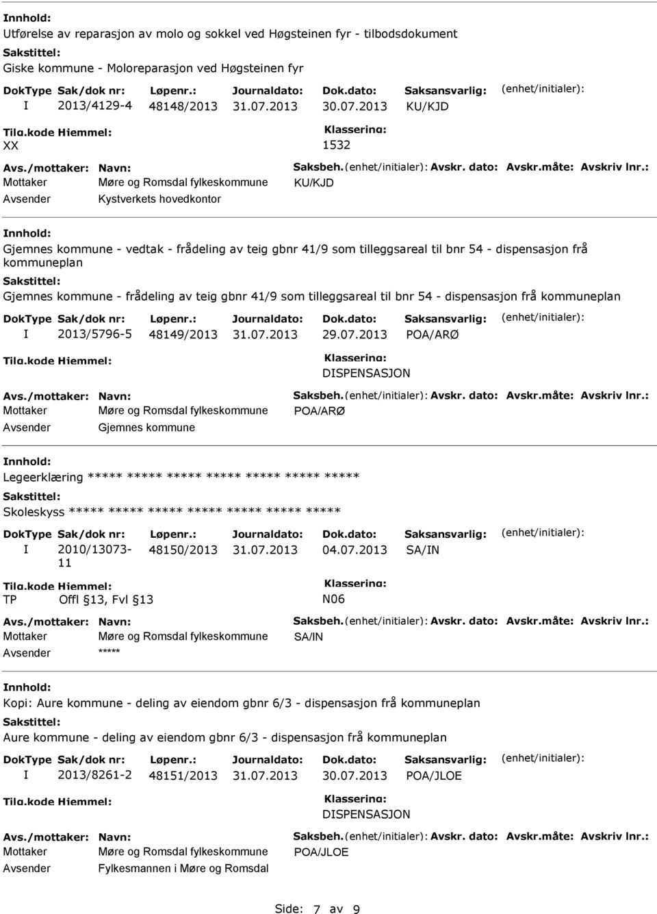 41/9 som tilleggsareal til bnr 54 - dispensasjon frå kommuneplan 2013/5796-5 48149/2013 29.07.