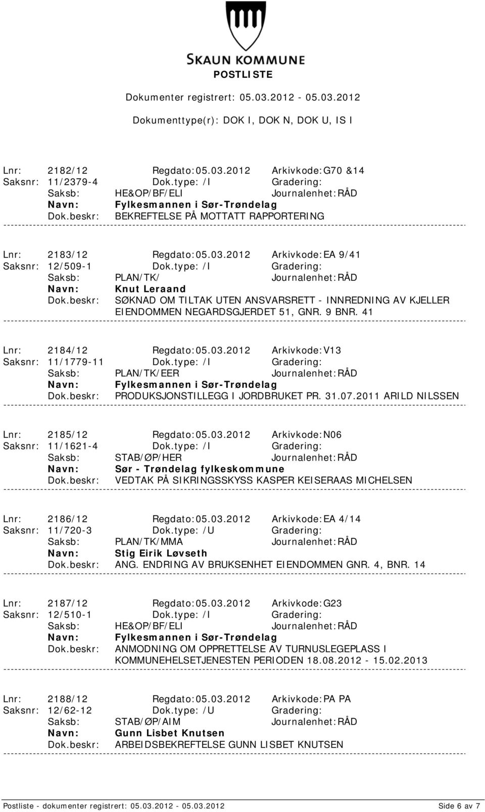 2012 Arkivkode:V13 Saksnr: 11/1779-11 Dok.type: /I Gradering: Saksb: PLAN/TK/EER Journalenhet:RÅD Fylkesmannen i Sør-Trøndelag PRODUKSJONSTILLEGG I JORDBRUKET PR. 31.07.