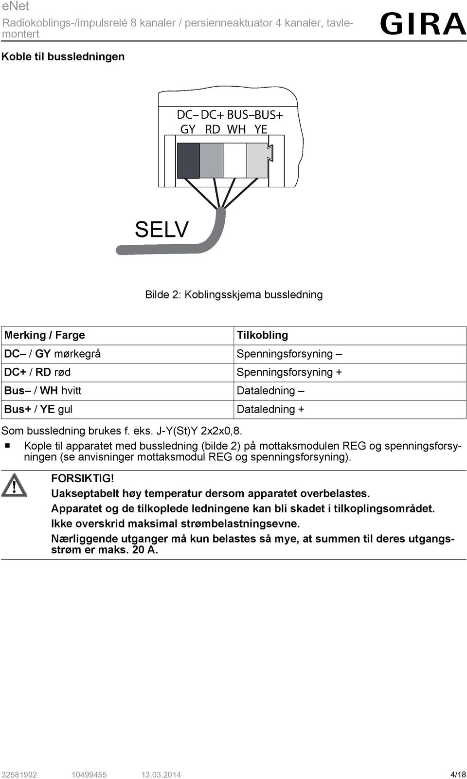 o Kople til apparatet med bussledning (bilde 2) på mottaksmodulen REG og spenningsforsyningen (se anvisninger mottaksmodul REG og spenningsforsyning). FORSIKTIG!