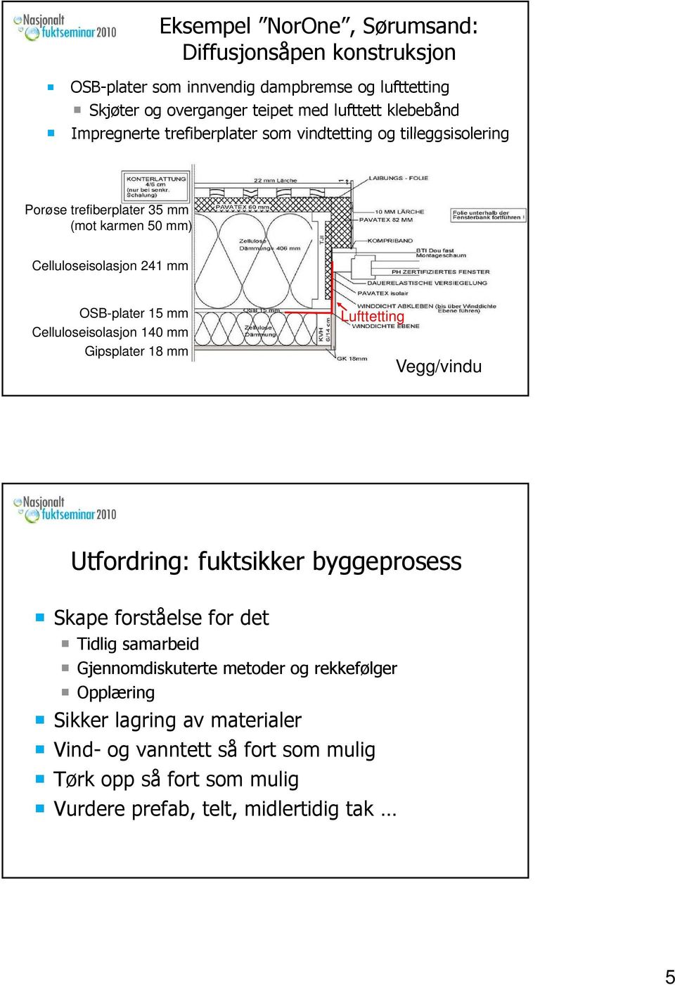 Celluloseisolasjon 140 mm Gipsplater 18 mm Lufttetting Vegg/vindu Utfordring: fuktsikker byggeprosess Skape forståelse for det Tidlig samarbeid