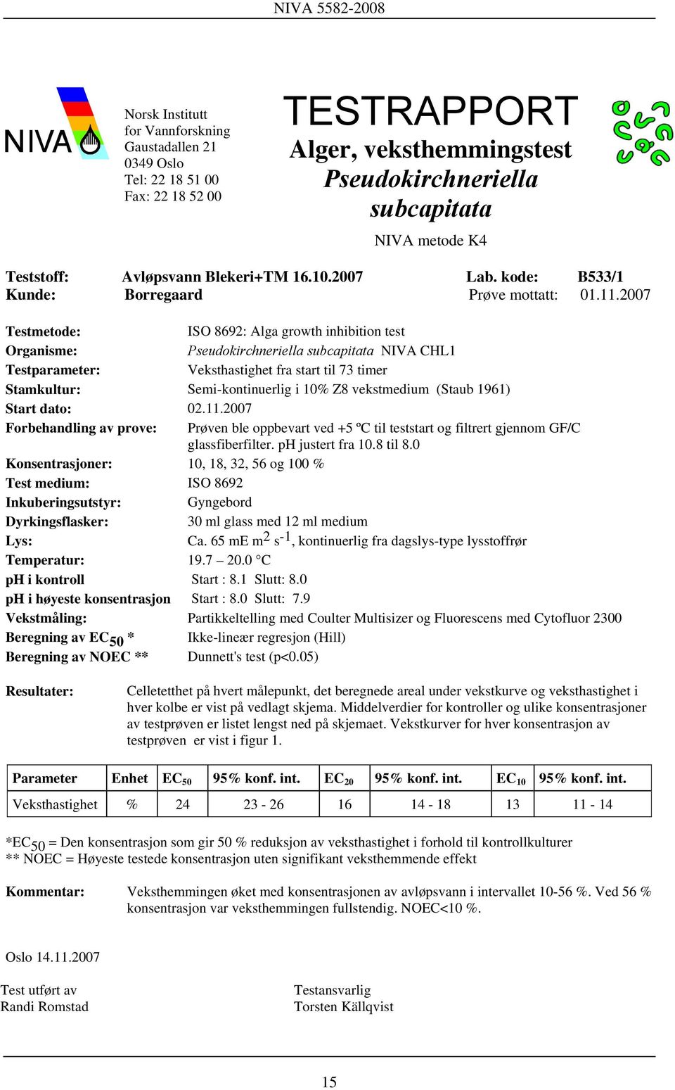 2007 Testmetode: ISO 8692: Alga growth inhibition test Organisme: Pseudokirchneriella subcapitata NIVA CHL1 Testparameter: Veksthastighet fra start til 73 timer Stamkultur: Semi-kontinuerlig i 10% Z8