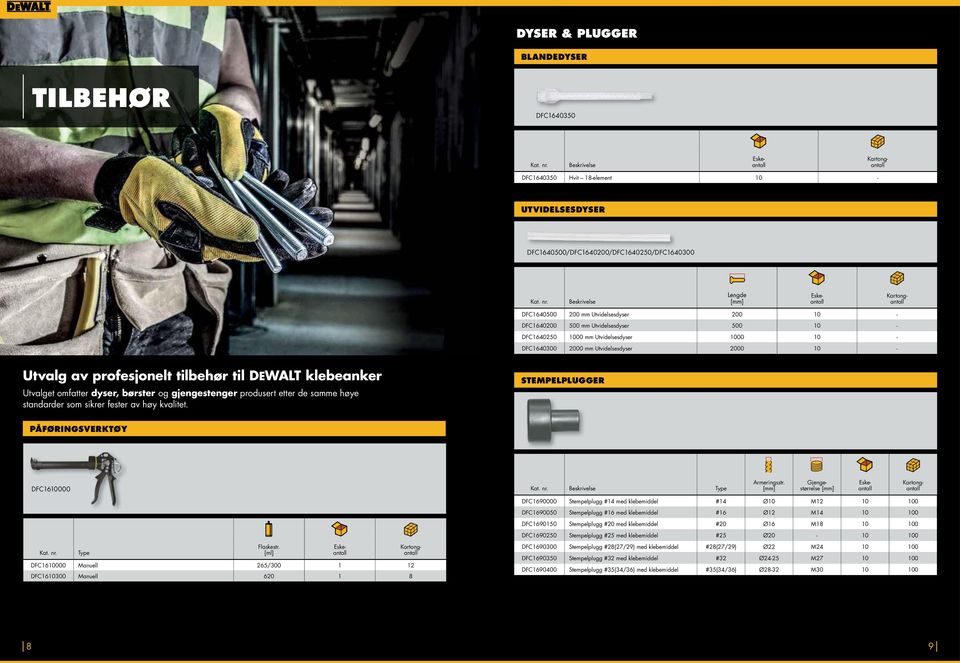 børster og gjengestenger produsert etter de samme høye standarder som sikrer fester av høy kvalitet. STEMPELPLUGGER PÅFØRINGSVERKTØY DFC1610000 Type Armeringsstr.