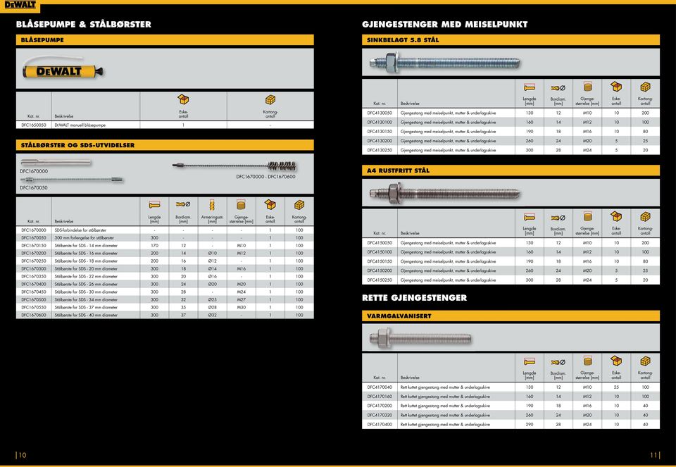 mutter & underlagsskive 160 14 M12 10 100 DFC4130150 Gjengestang med meiselpunkt, mutter & underlagsskive 190 18 M16 10 80 DFC4130200 Gjengestang med meiselpunkt, mutter & underlagsskive 260 24 M20 5