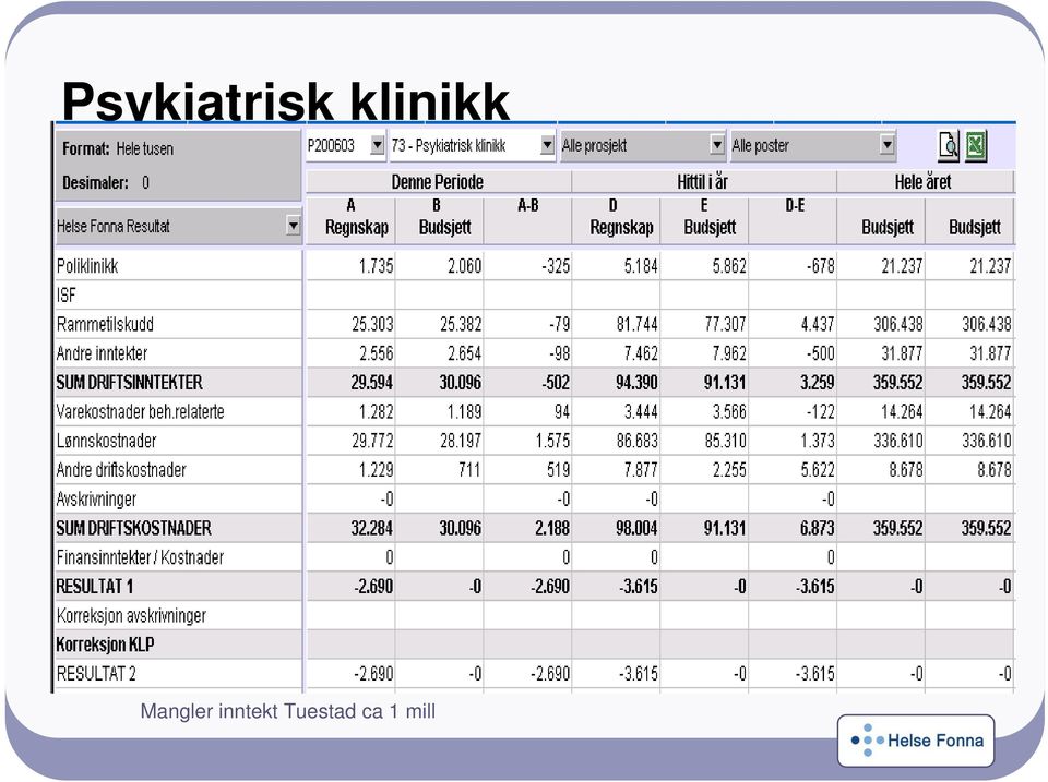 Mangler