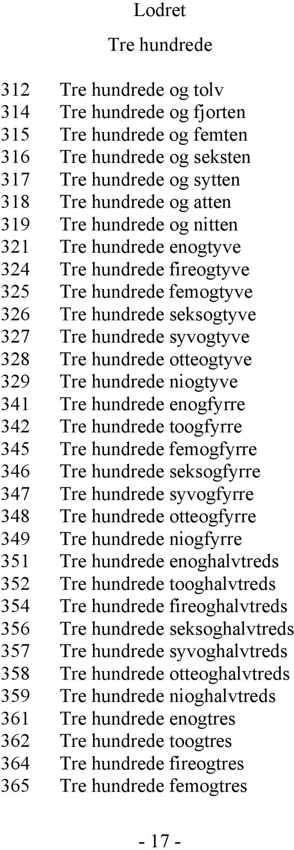 341 Tre hundrede enogfyrre 342 Tre hundrede toogfyrre 345 Tre hundrede femogfyrre 346 Tre hundrede seksogfyrre 347 Tre hundrede syvogfyrre 348 Tre hundrede otteogfyrre 349 Tre hundrede niogfyrre 351