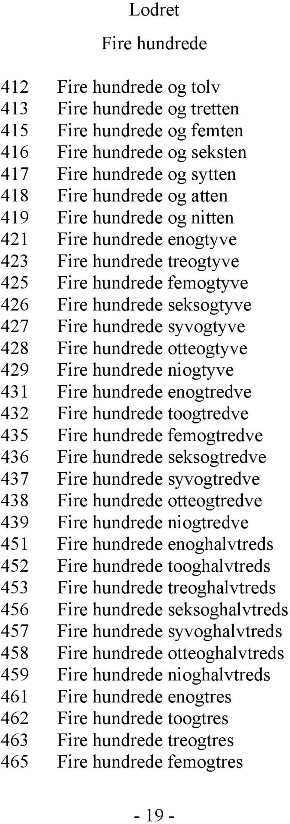 hundrede niogtyve 431 Fire hundrede enogtredve 432 Fire hundrede toogtredve 435 Fire hundrede femogtredve 436 Fire hundrede seksogtredve 437 Fire hundrede syvogtredve 438 Fire hundrede otteogtredve