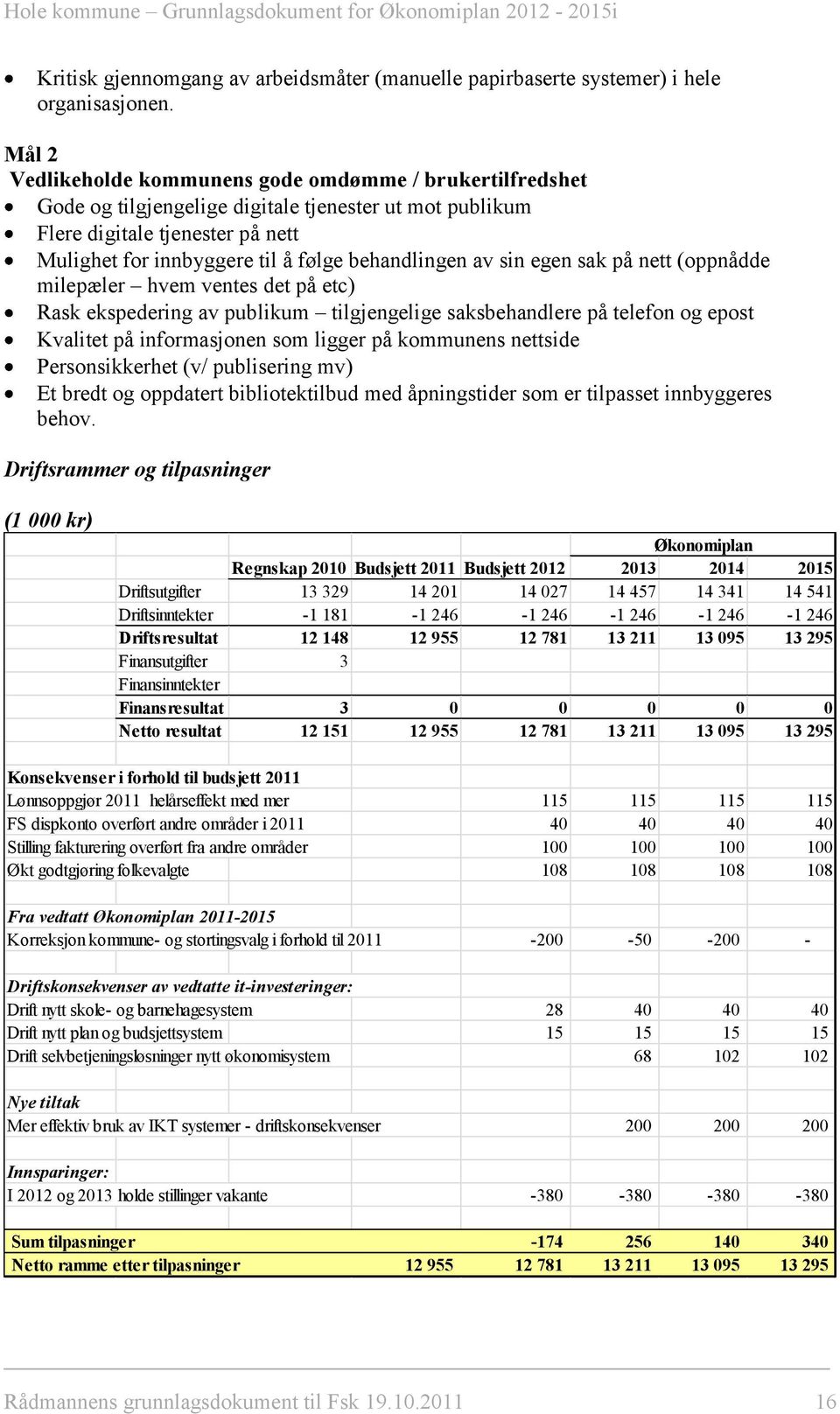 behandlingen av sin egen sak på nett (oppnådde milepæler hvem ventes det på etc) Rask ekspedering av publikum tilgjengelige saksbehandlere på telefon og epost Kvalitet på informasjonen som ligger på