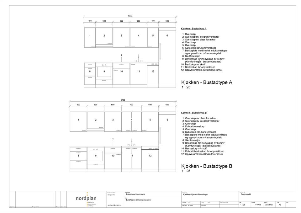 skuff 11: Benkeskap for oppvaskkum 12: Oppvaskmaskin (Brukarleveranse) Kjøkken - Bustadtype A 1 : 25 3700 600 600 600 700 600 600 Kjøkken - Bustadtype B 1 8 2 3 4 7 9 10 11 5 6 12 1: Overskap m/