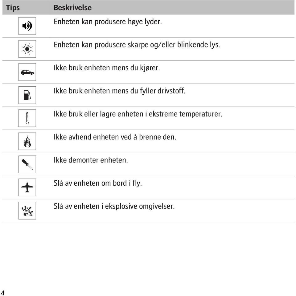 Ikke bruk enheten mens du fyller drivstoff.