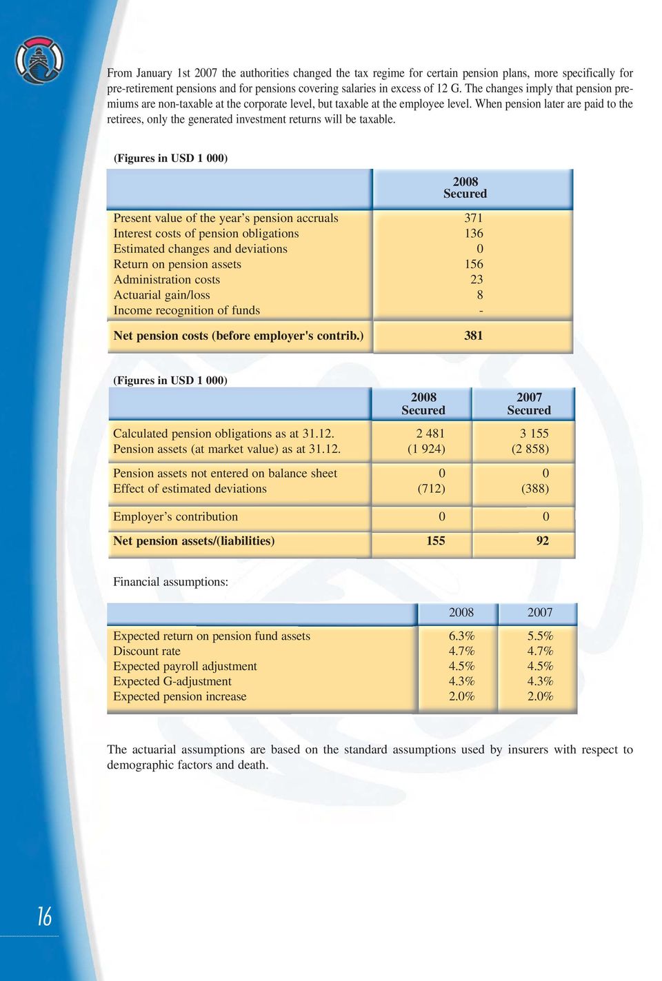 When pension later are paid to the retirees, only the generated investment returns will be taxable.