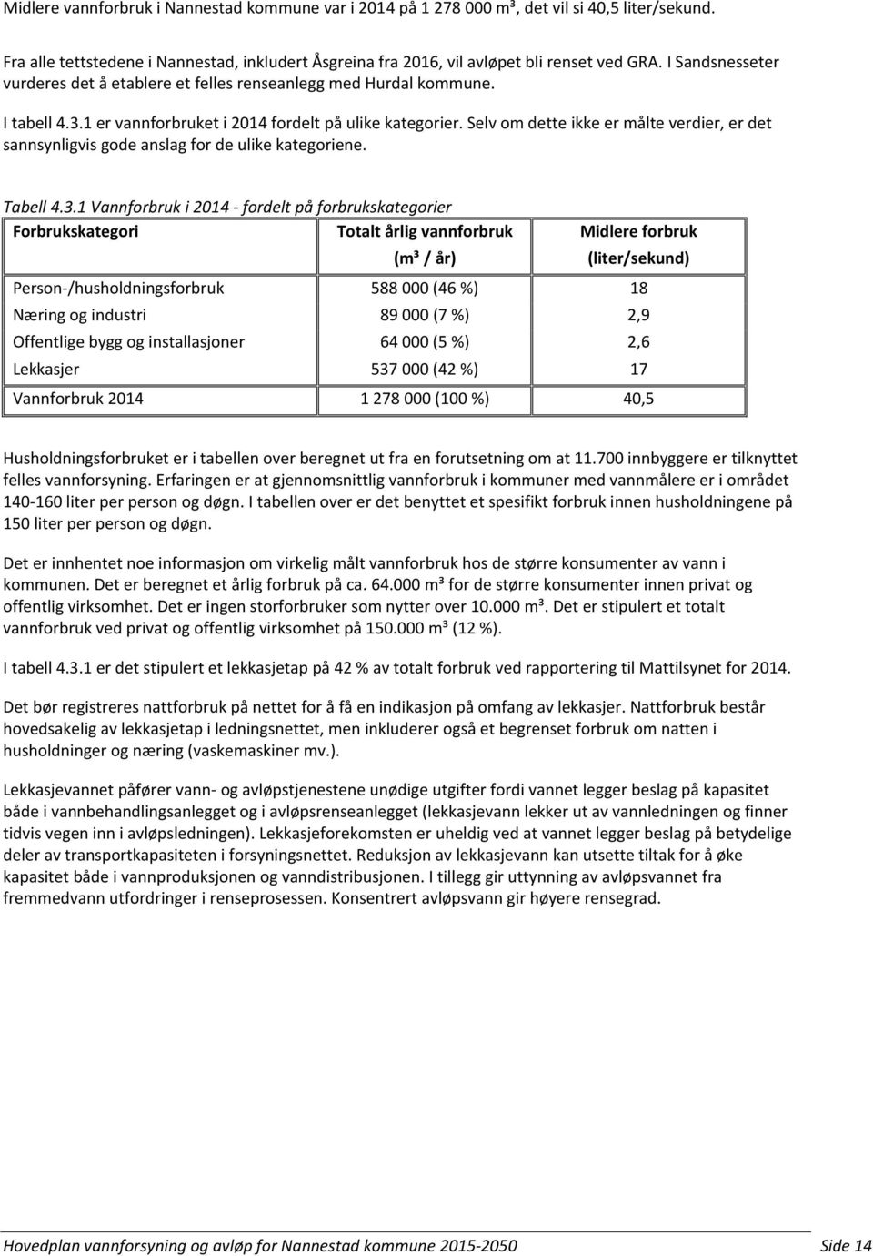 Selv om dette ikke er målte verdier, er det sannsynligvis gode anslag for de ulike kategoriene. Tabell 4.3.