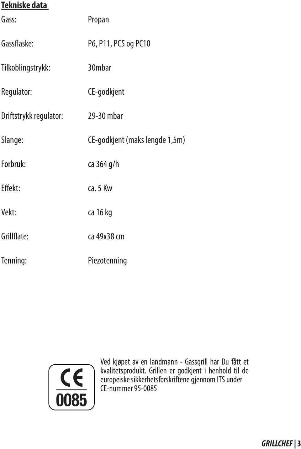 g/h ca. 5 Kw ca 16 kg ca 49x38 cm Piezotenning Ved kjøpet av en landmann - Gassgrill har Du fått et kvalitetsprodukt.