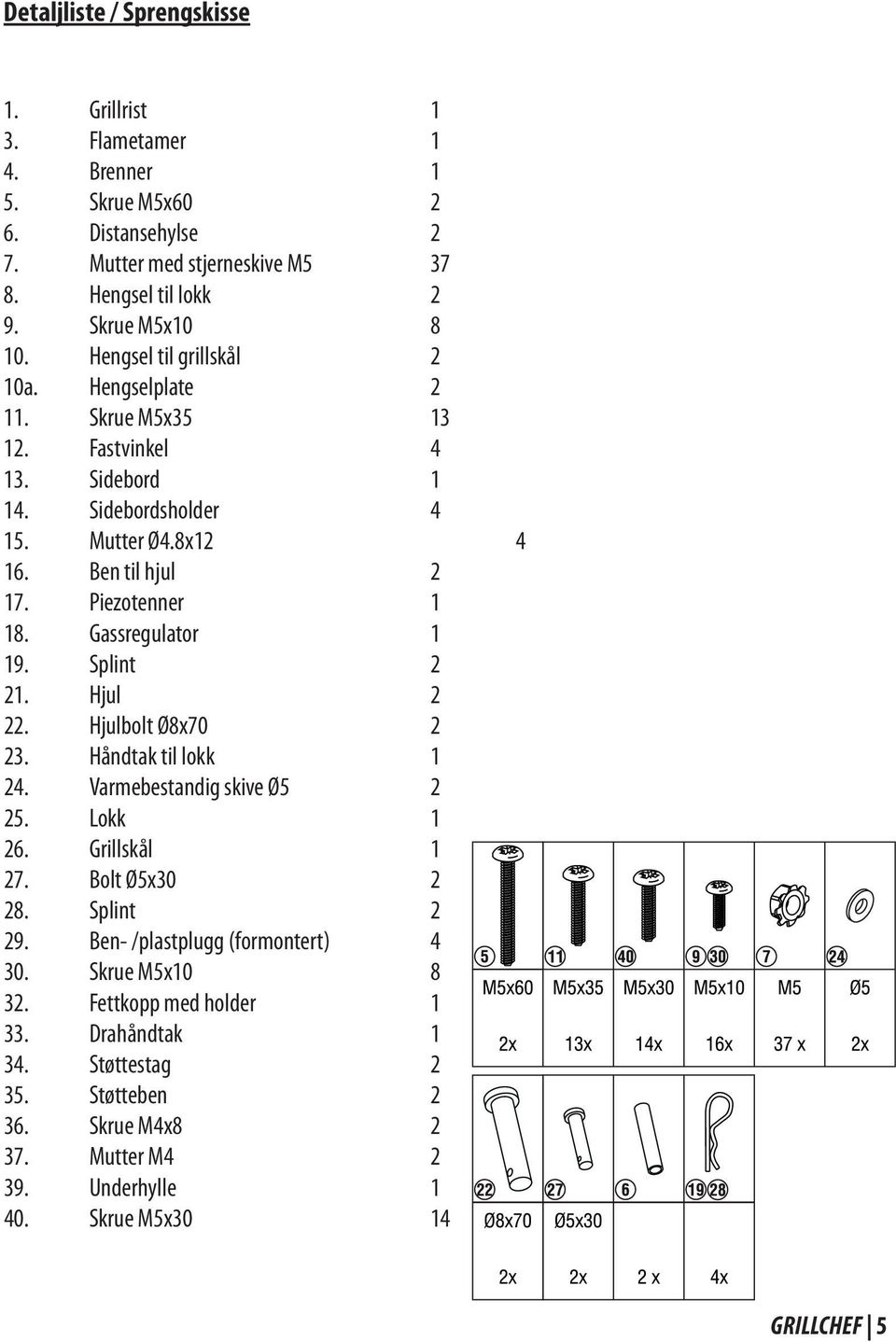 Gassregulator 1 19. Splint 2 21. Hjul 2 22. Hjulbolt Ø8x70 2 23. Håndtak til lokk 1 24. Varmebestandig skive Ø5 2 25. Lokk 1 26. Grillskål 1 27. Bolt Ø5x30 2 28. Splint 2 29.