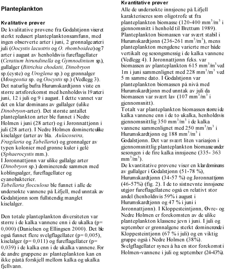 ) og grønnalger (Mougeotia sp. og Oocystis sp.) (Vedlegg 3). Det naturlig bufra Hurumskardtjønn viste en større artsforekomst med henholdsvis 19 arter i juni, 12 i juli og 9 i august.
