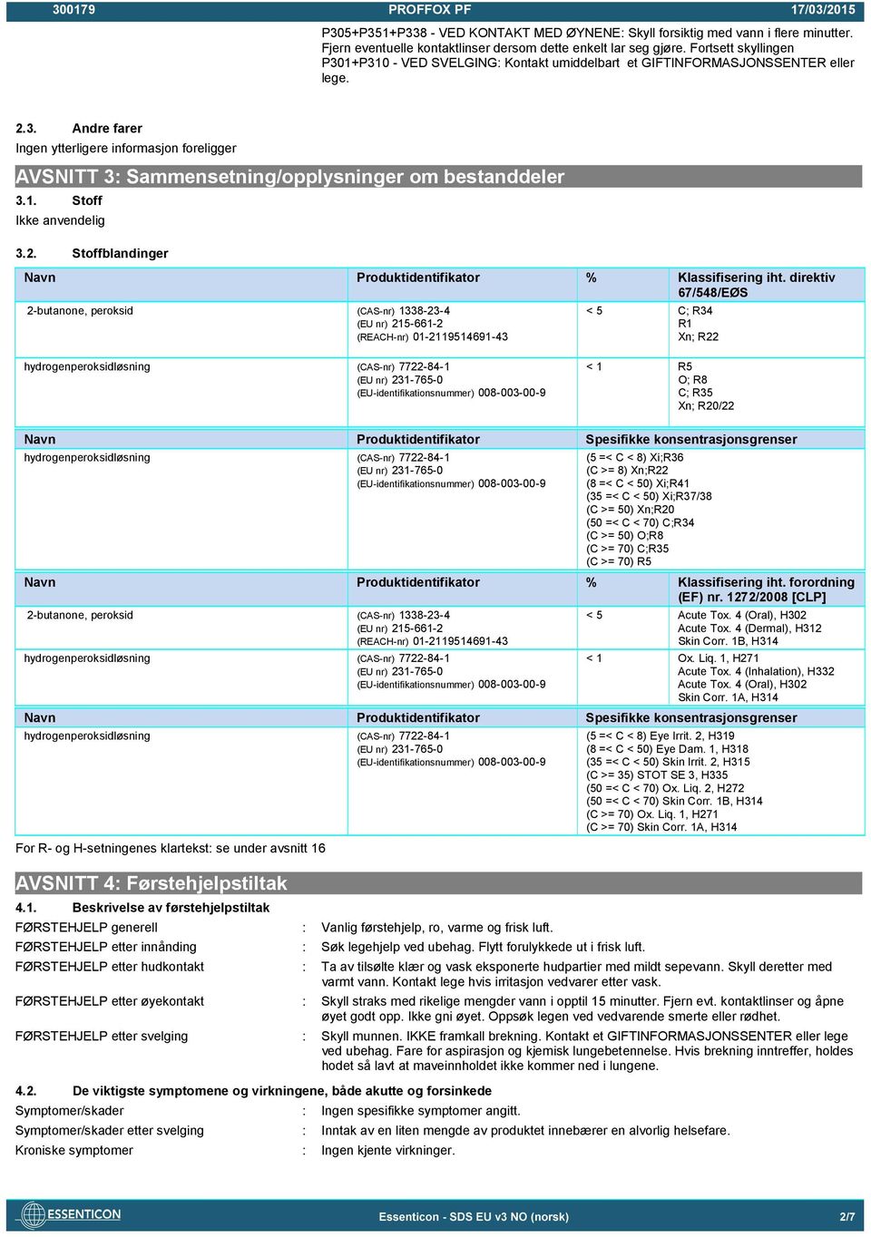 2. Stoffblandinger Navn Produktidentifikator % Klassifisering iht.