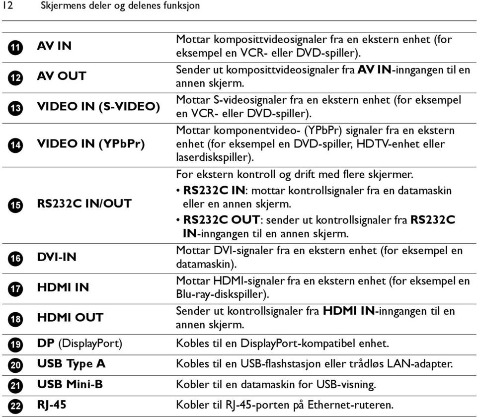 Mottar S-videosignaler fra en ekstern enhet (for eksempel en VCR- eller DVD-spiller).