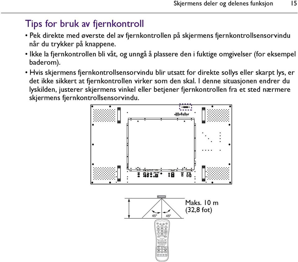 Ikke la fjernkontrollen bli våt, og unngå å plassere den i fuktige omgivelser (for eksempel baderom).