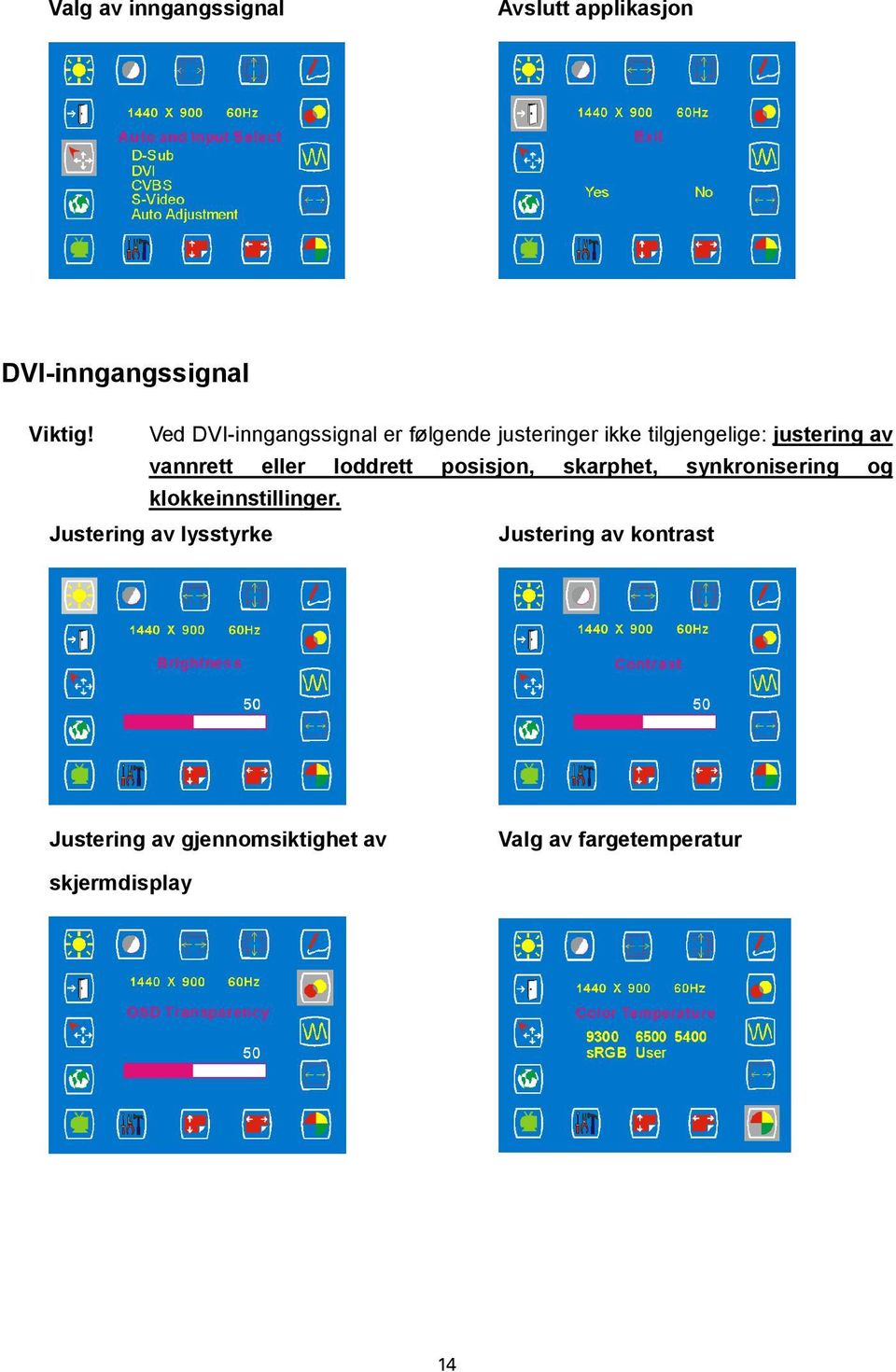 vannrett eller loddrett posisjon, skarphet, synkronisering og klokkeinnstillinger.