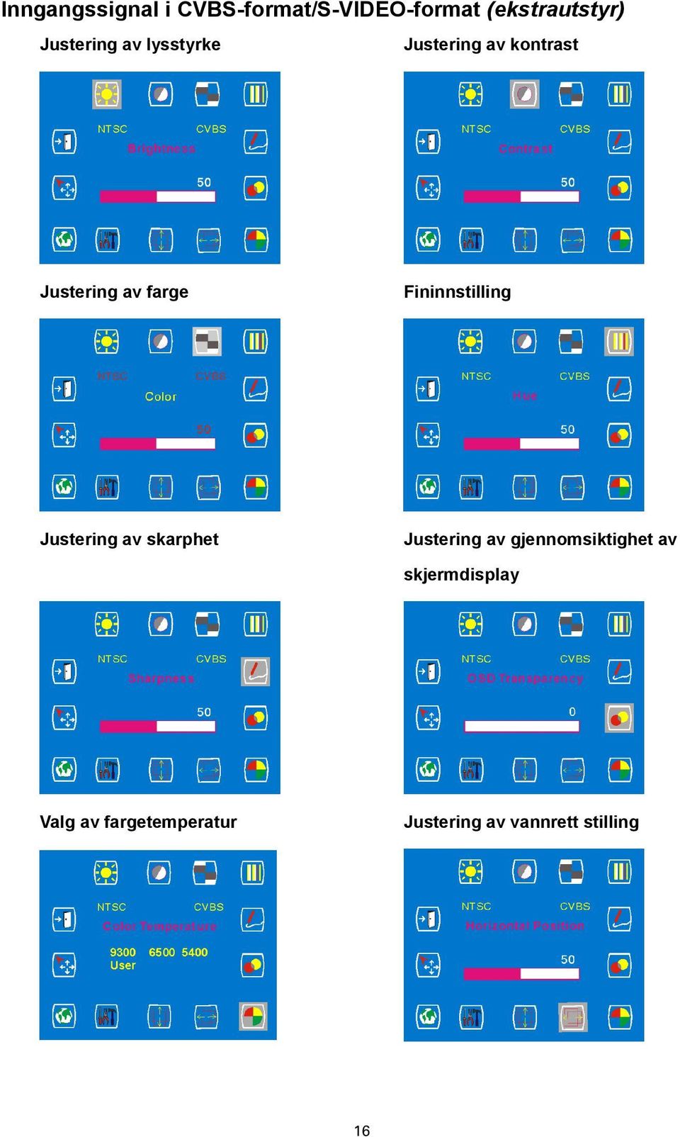 Fininnstilling Justering av skarphet Justering av